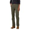 Women's Relaxed Straight Carpenter Duck Pant
