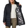 womens Crown Point Ii Jacket