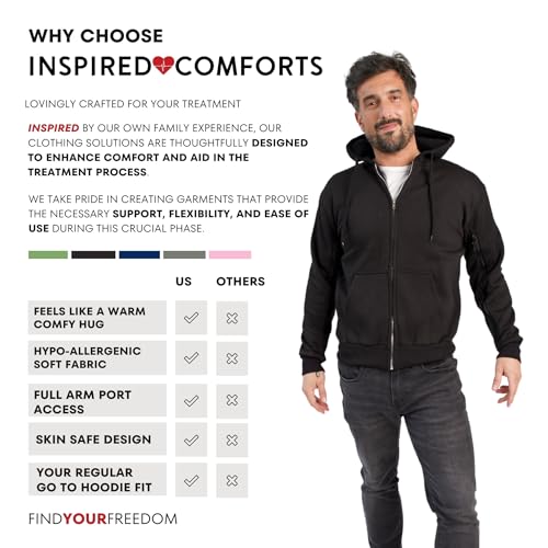 Dialysis Port Access Unisex Hoodie with Two way Arm Access Zip